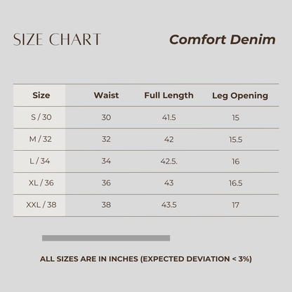 Smart Fit Denim 02 (Part the Sea)