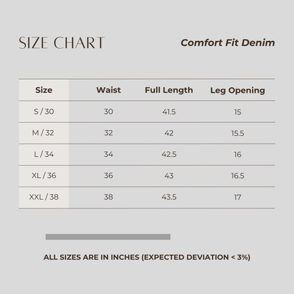Comfort Fit Denim 02 (Sneaker Wave)